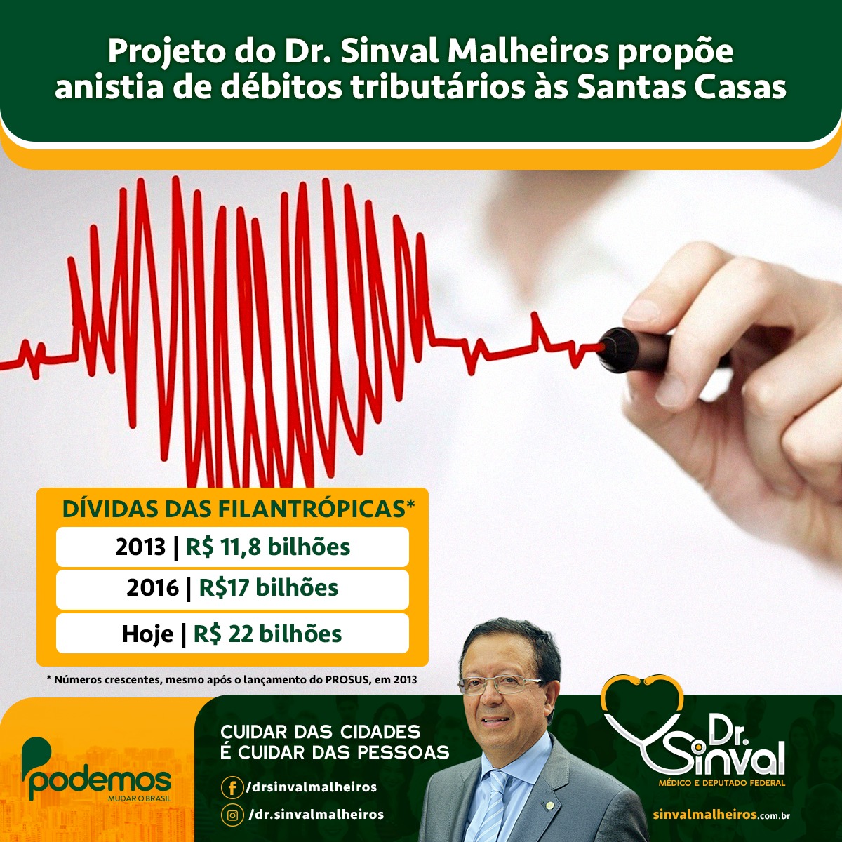 sinval