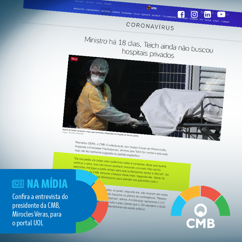 cmb post facebook uol 5 5